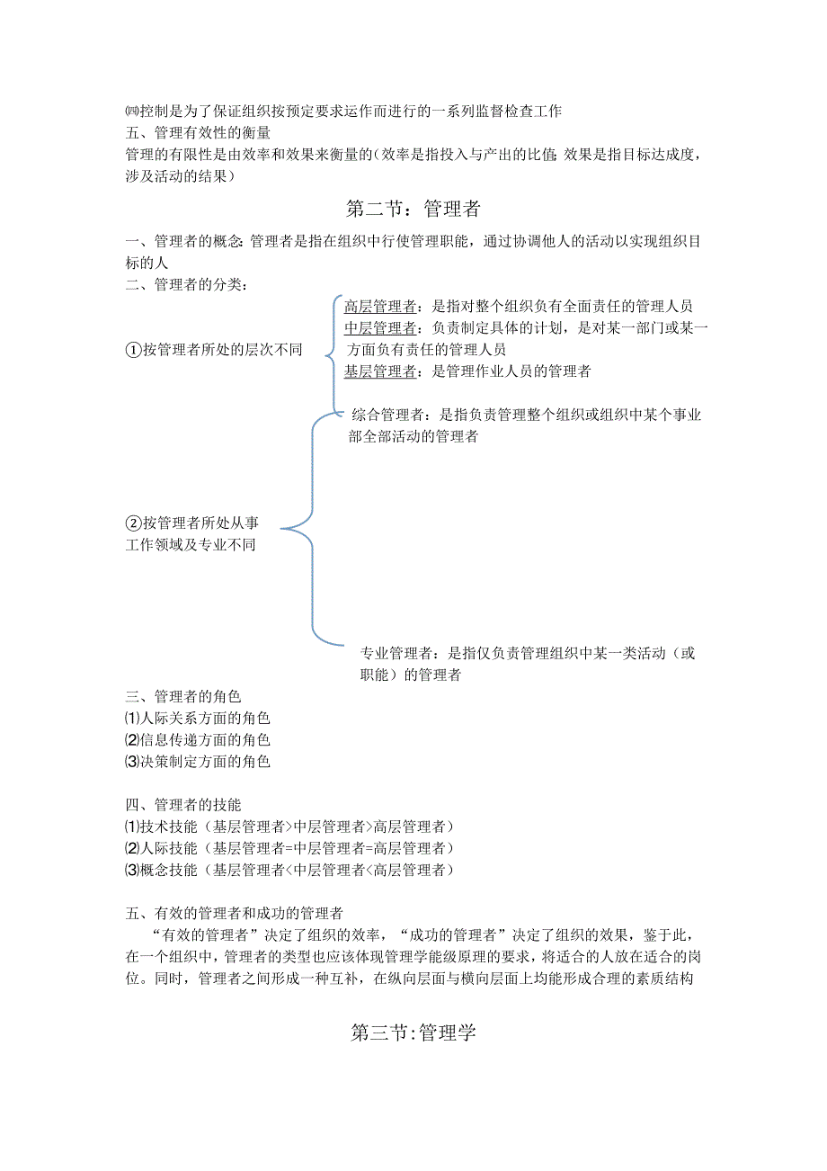 2018管理学原理知识点总结.doc_第2页