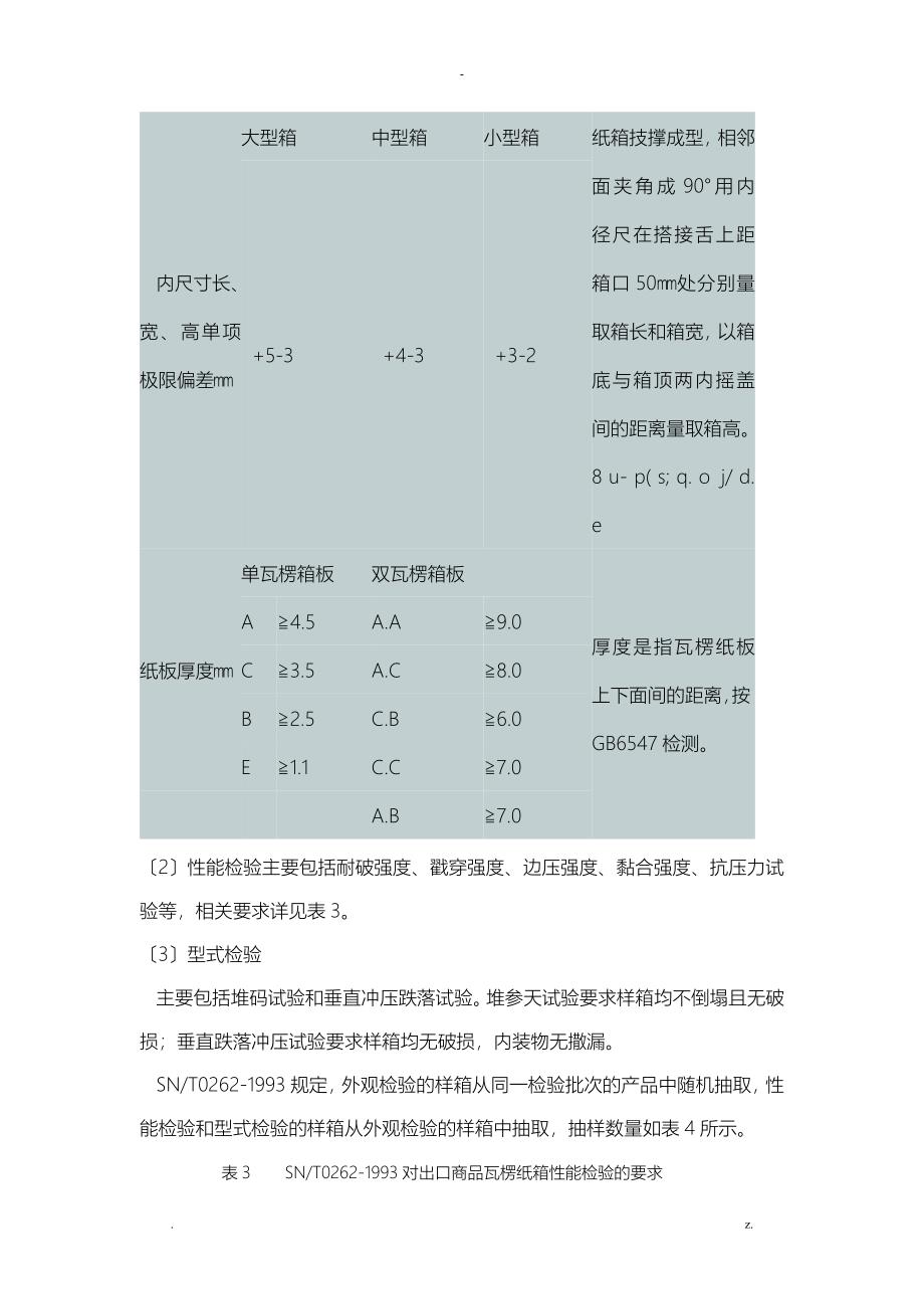 瓦楞纸箱检验标准要求及注意事项_第3页