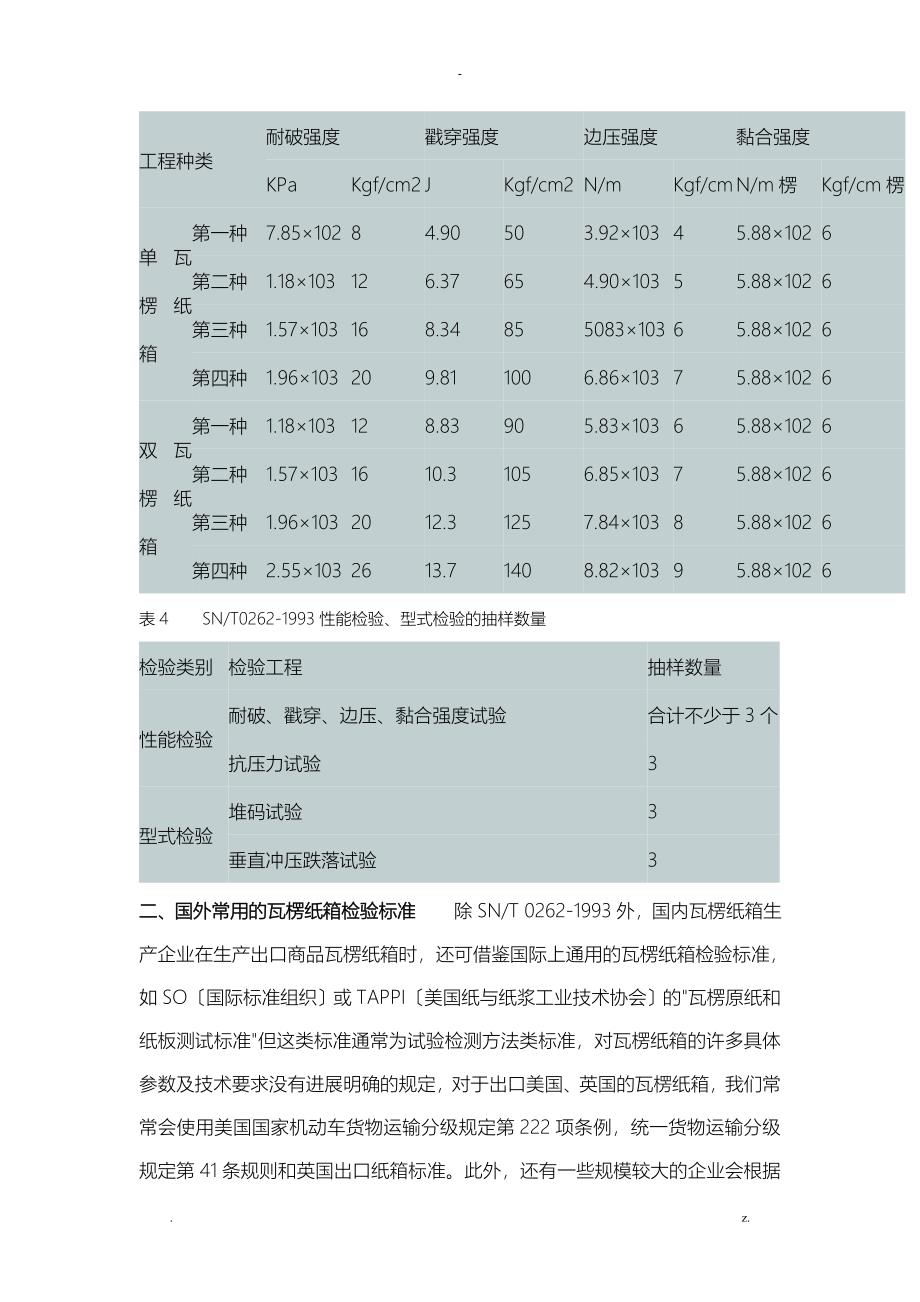 瓦楞纸箱检验标准要求及注意事项_第4页