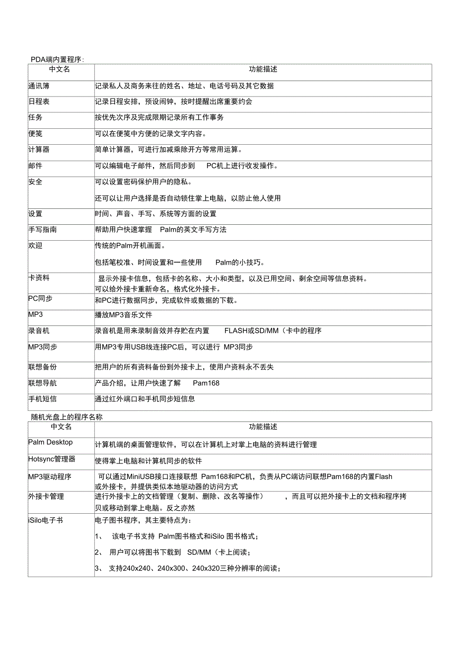 Pam168联想手机销售手册_第4页