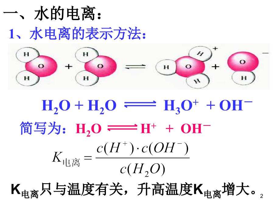 水的电离和溶液的酸碱性l_第2页