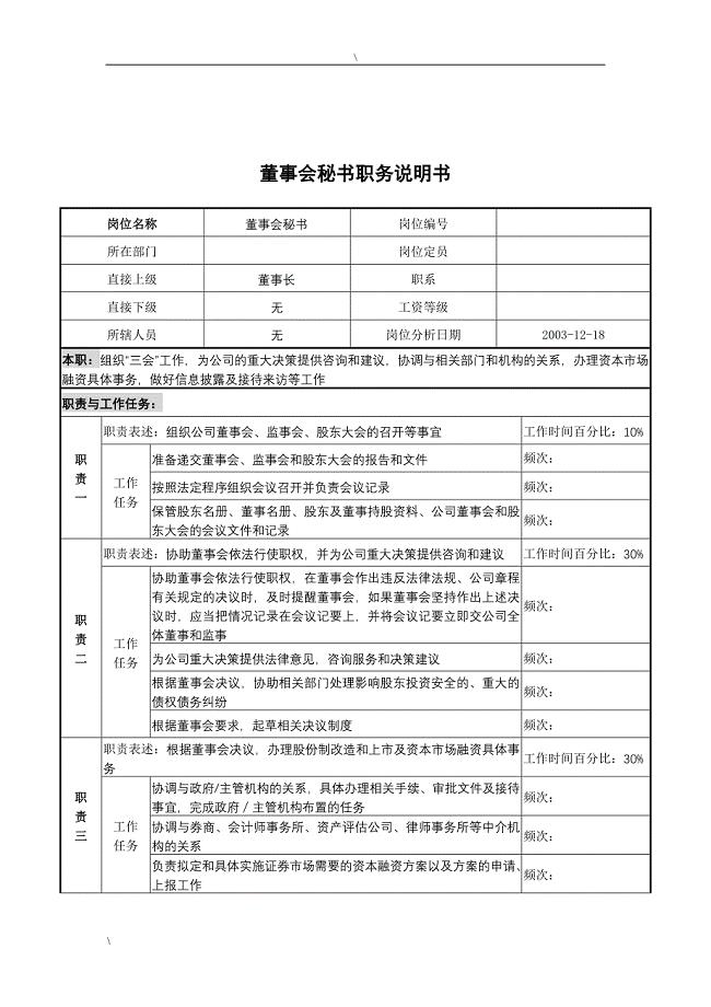 湖北新丰化纤公司董事会秘书职务说明书