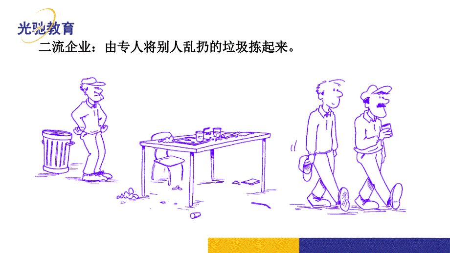 7S管理培训-课件_第4页