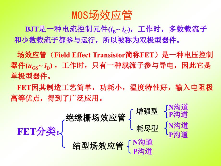 MOS基本原理及驱动技术_第4页