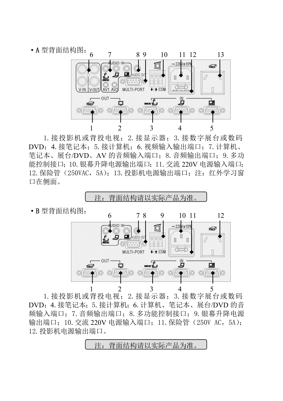 臣河中控使用手册.doc_第5页