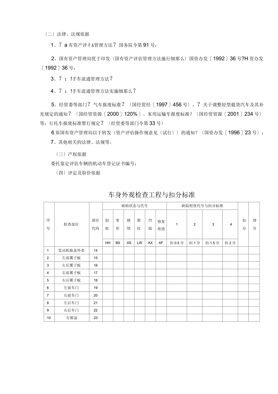 二手车鉴定评估实施报告书_第2页