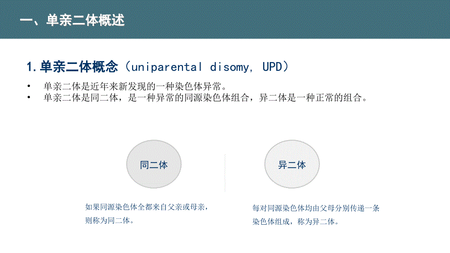 单亲二体产前诊断中心ppt课件_第3页