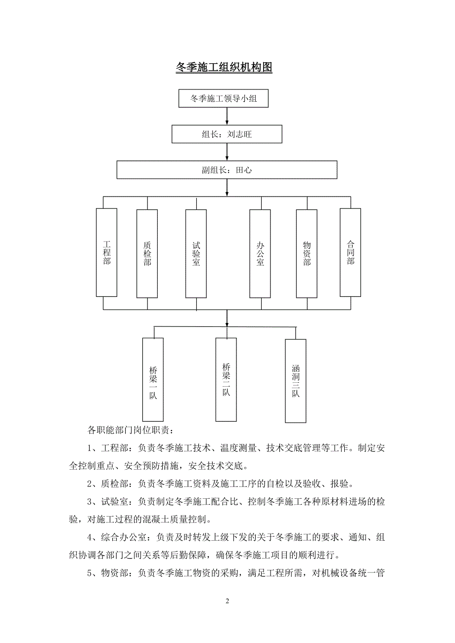 04冬季施工方案课件_第2页