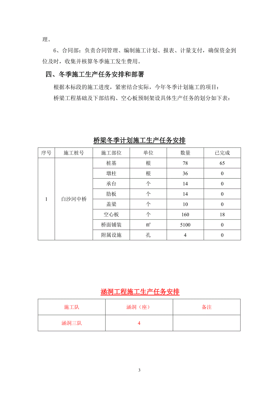 04冬季施工方案课件_第3页