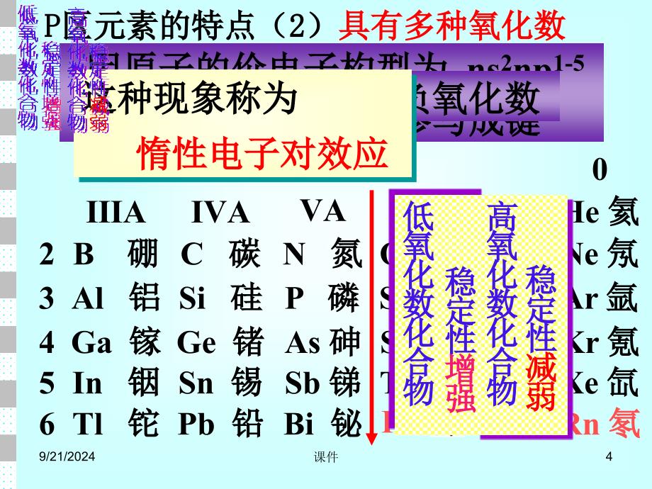 天津大学无机化学课件第十一章卤素和氧族课件_第4页