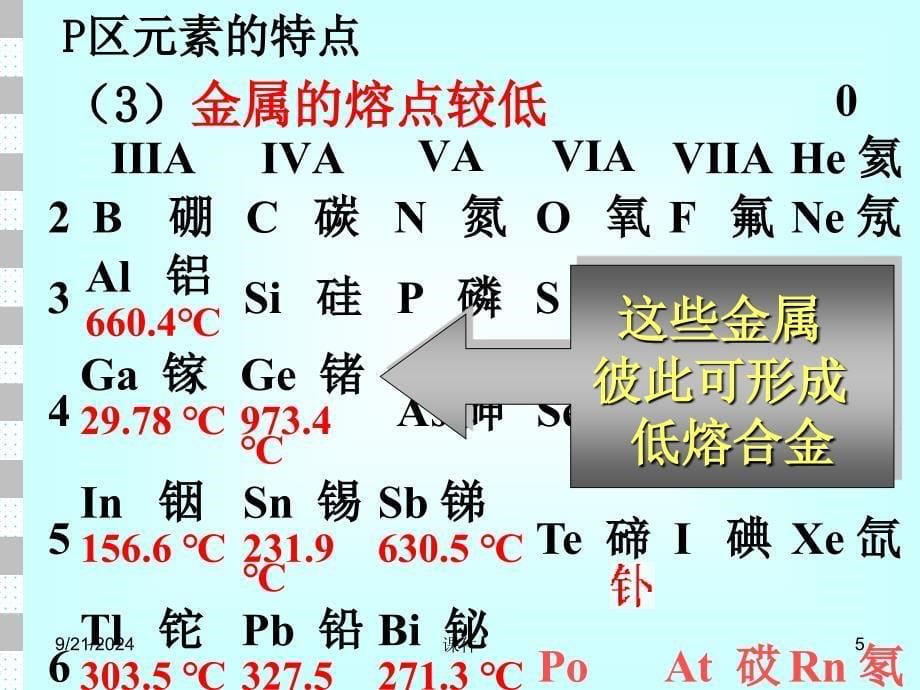 天津大学无机化学课件第十一章卤素和氧族课件_第5页