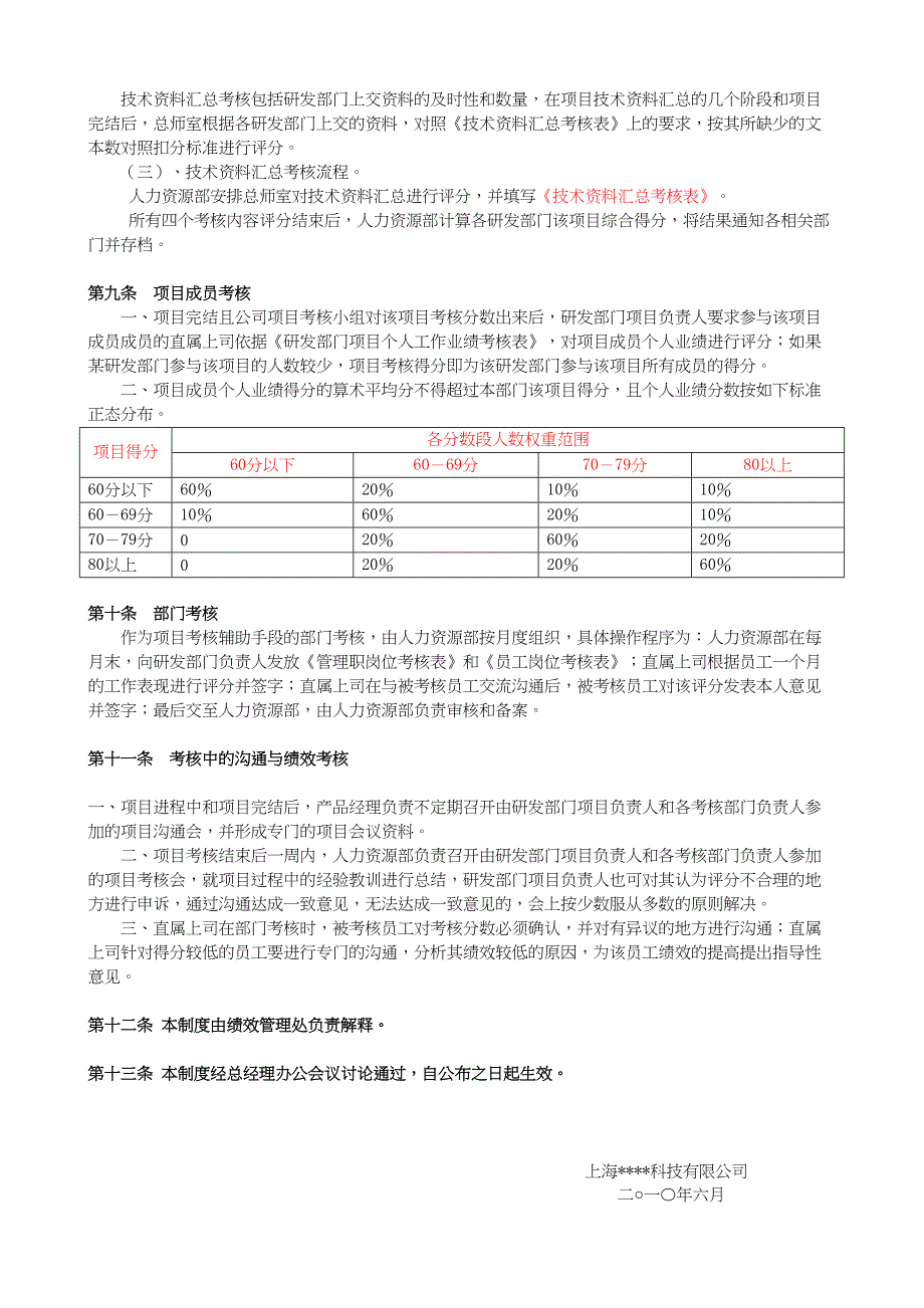 公司研发部绩效考核制度（天选打工人）.docx_第4页