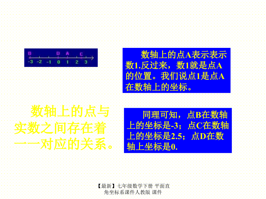 最新七年级数学下册平面直角坐标系课件人教版课件_第3页