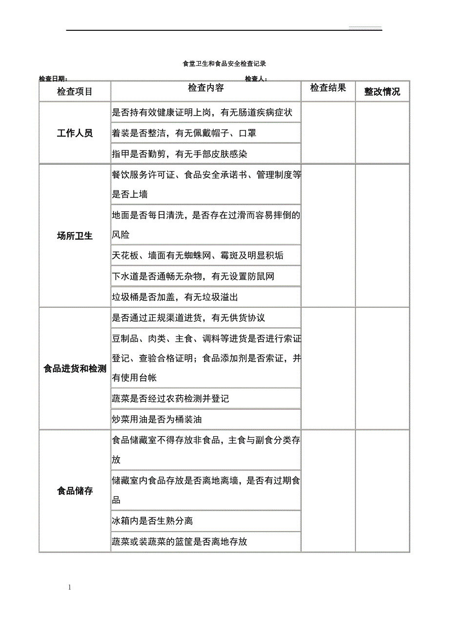 食堂卫生和食品安全检查记录_第1页