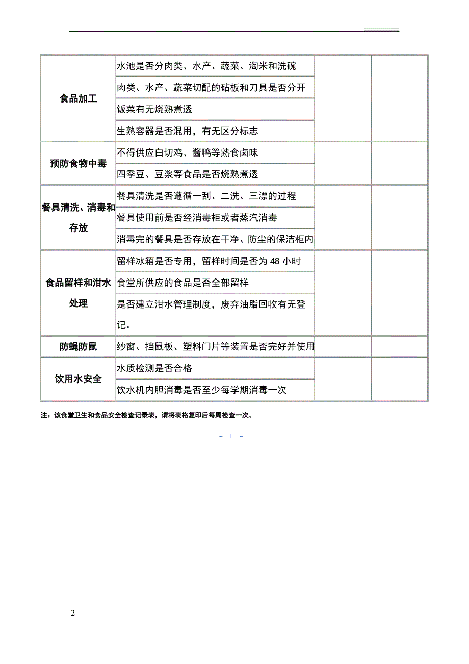 食堂卫生和食品安全检查记录_第2页