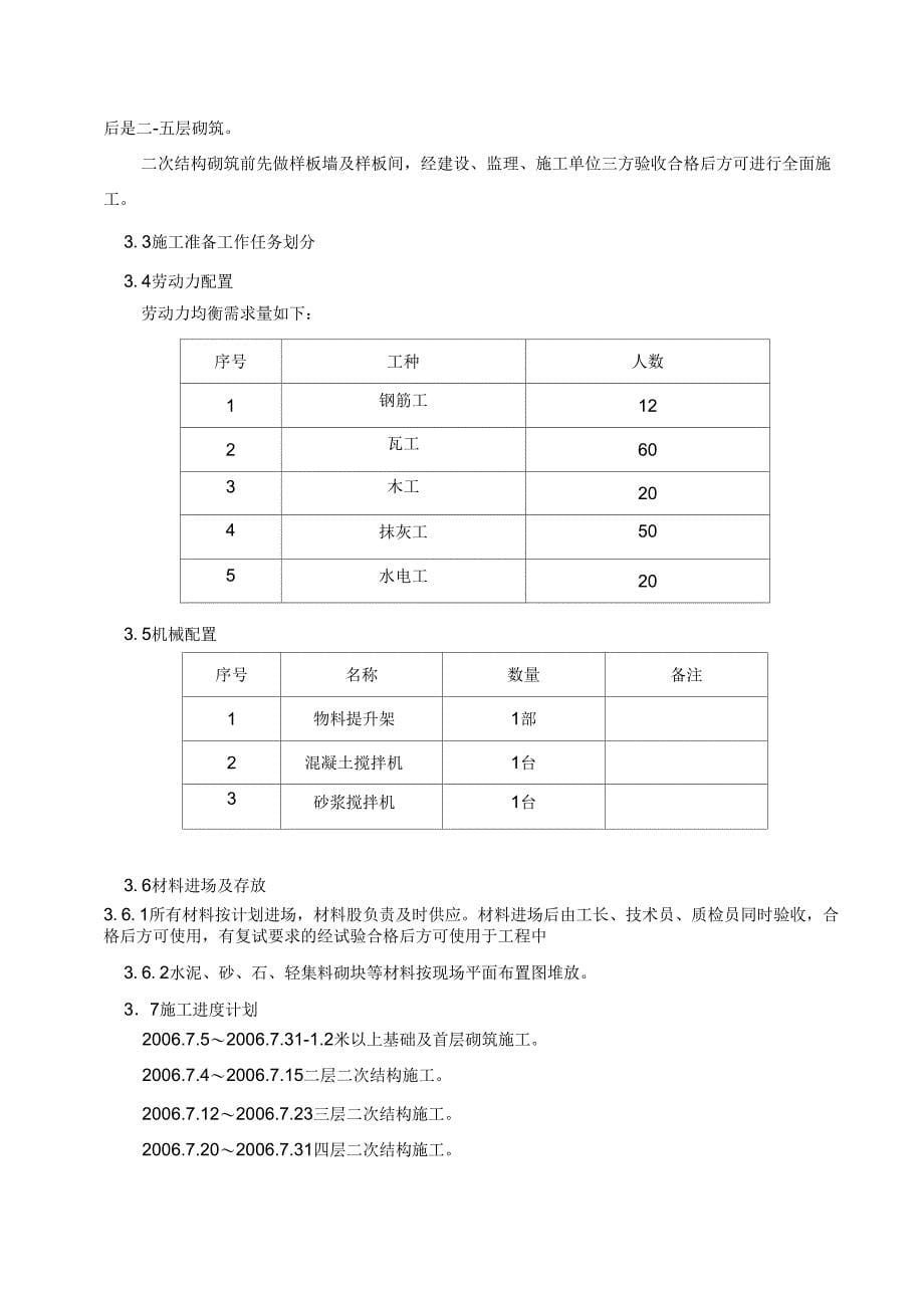 实用方案工艺专项---框架工程二次结构砌筑施工方案_第5页