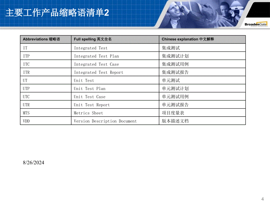 软件开发流程VPPT演示文稿_第4页