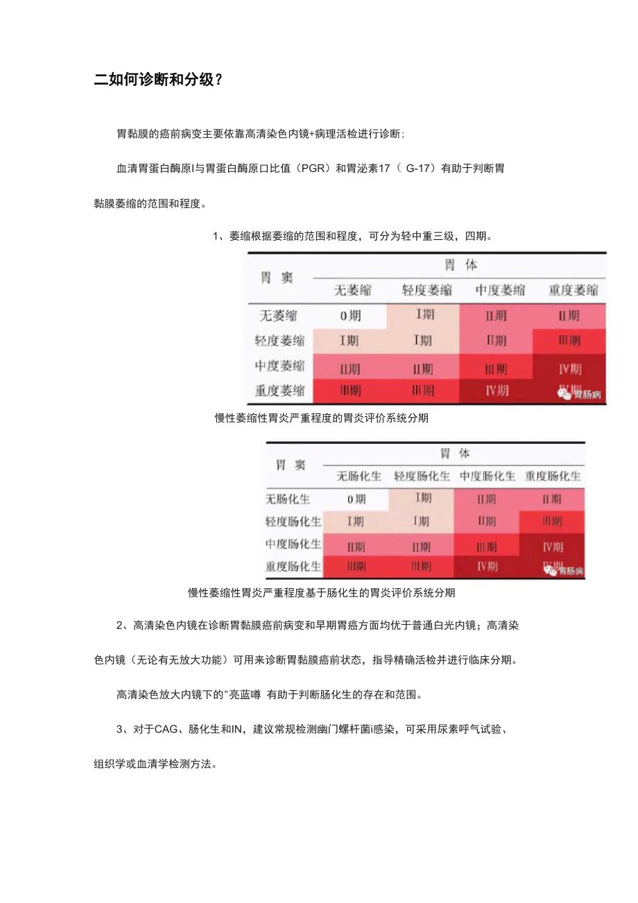 2020指南共识解读_第3页