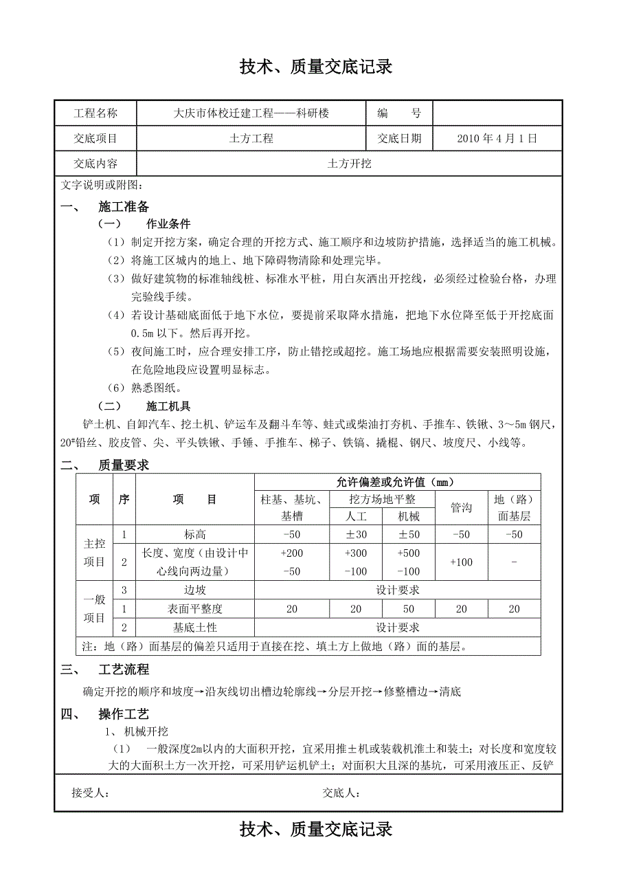 技术交底房建全套_第1页