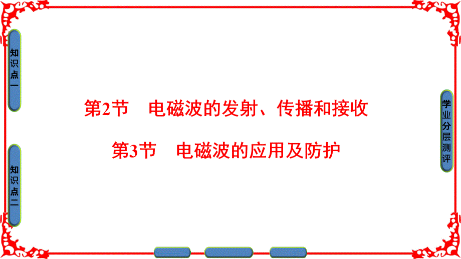 鲁科版物理选修34课件第3章第2节电磁波的发射传播和接收第3节电磁波的应用及防护_第1页