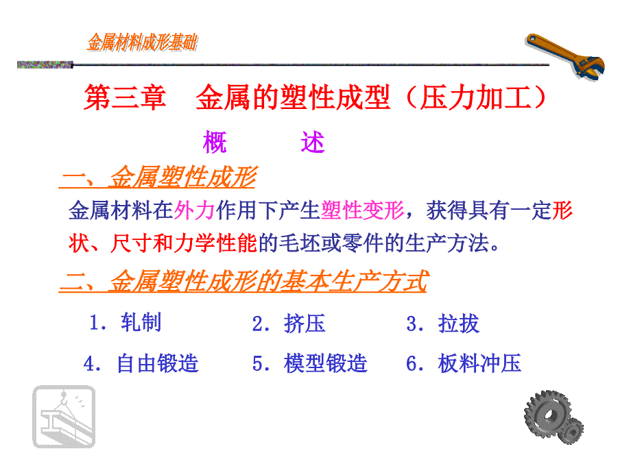 金属材料成形基础 第三篇_第2页