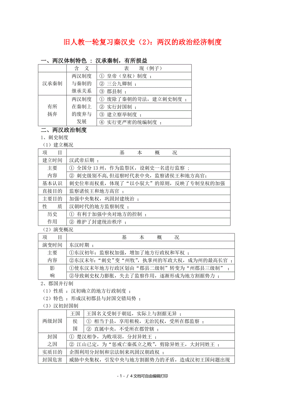 高一历史上一轮复习秦汉史2两汉的政治经济制度学案旧人教版_第1页