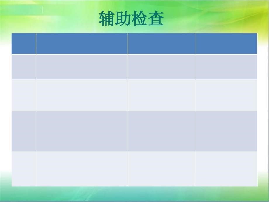 eicu宋甲妞护理查房4月_第5页