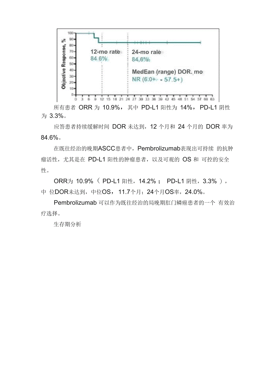 一文了解肛管鳞癌_第4页