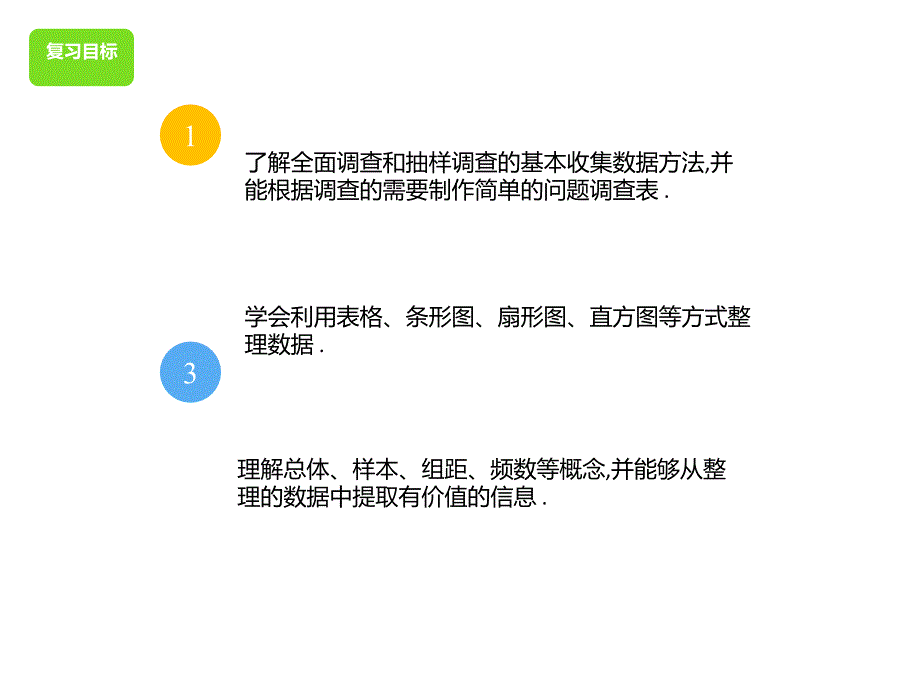 七年级数学下册第10章数据的收集、整理与描述章末复习课件(新版)新人教版_第2页