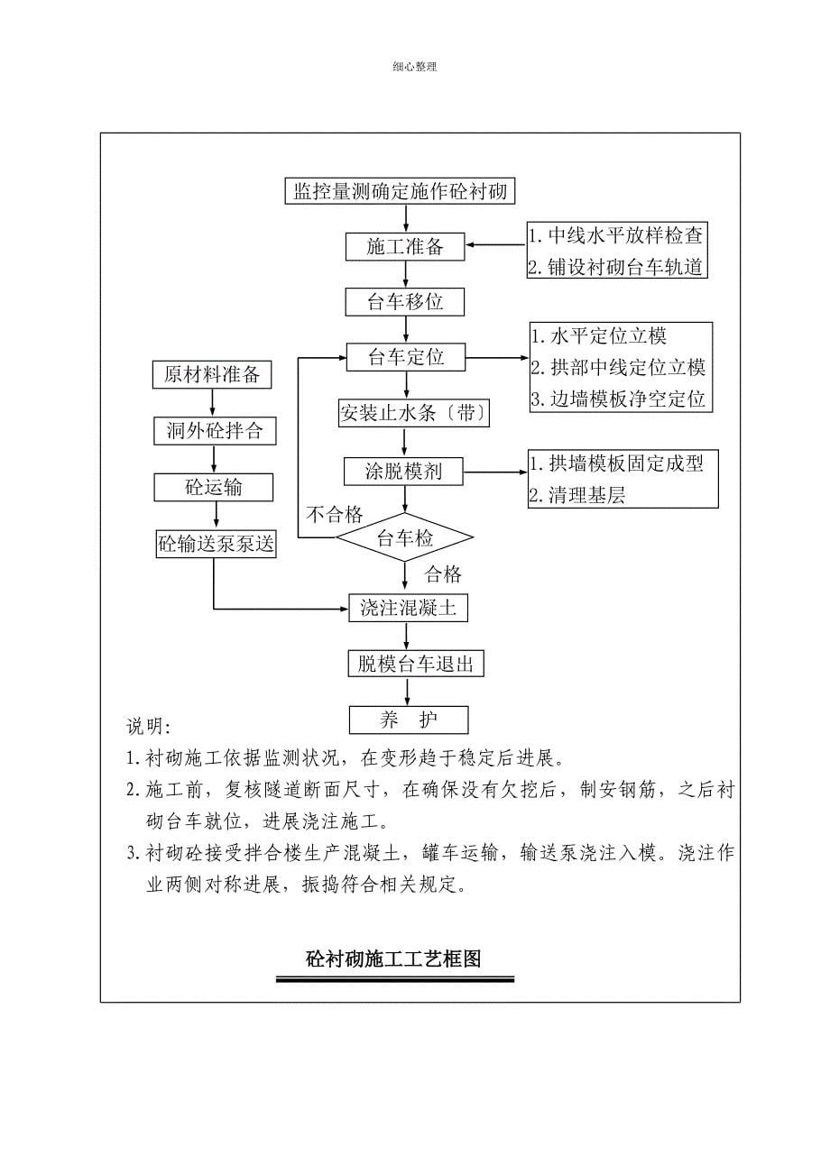 引水隧洞混凝土浇筑方案剖析_第5页