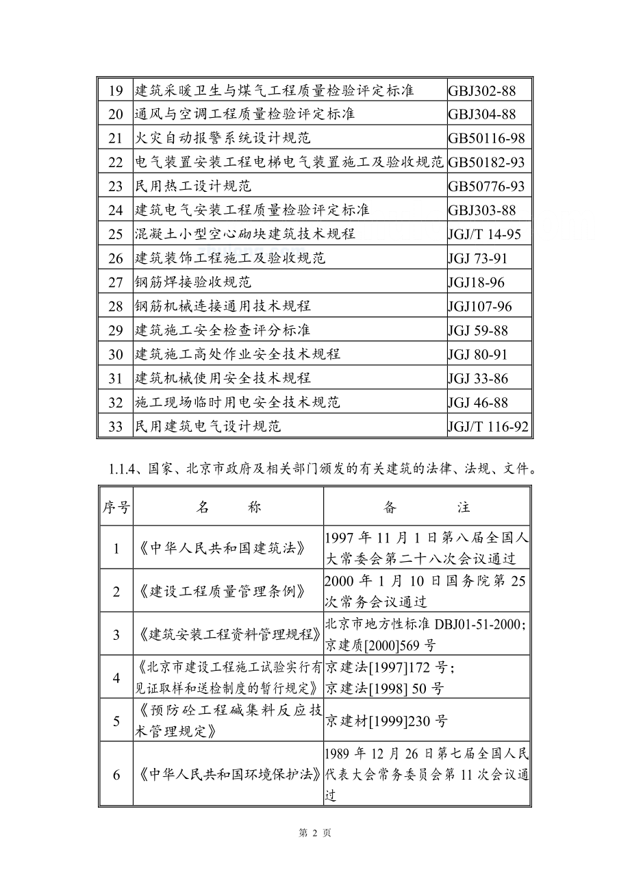 北京某住宅小区工程施工组织设计_第2页