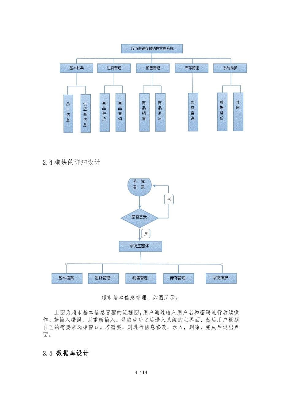 已用超市管理系统课程设计报告书_第5页