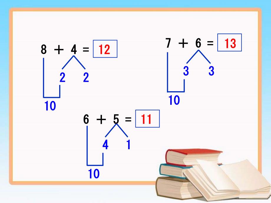 《8、7、6加几》教学课件_第2页