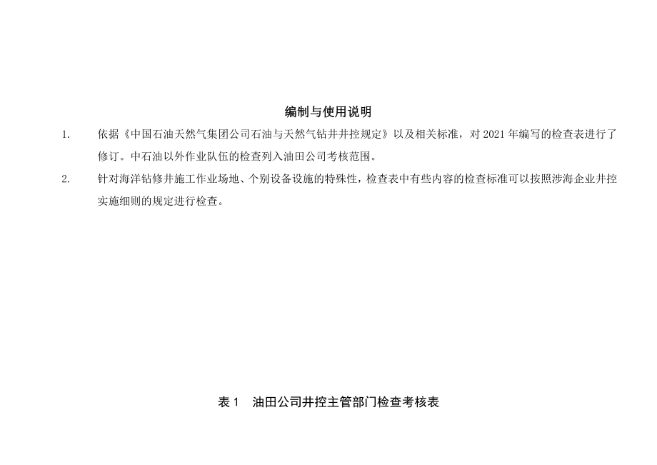 集团公司钻井井控检查考核表优质资料_第3页