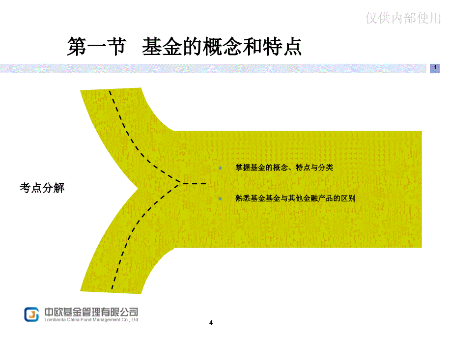 金融营销基本知识_第4页