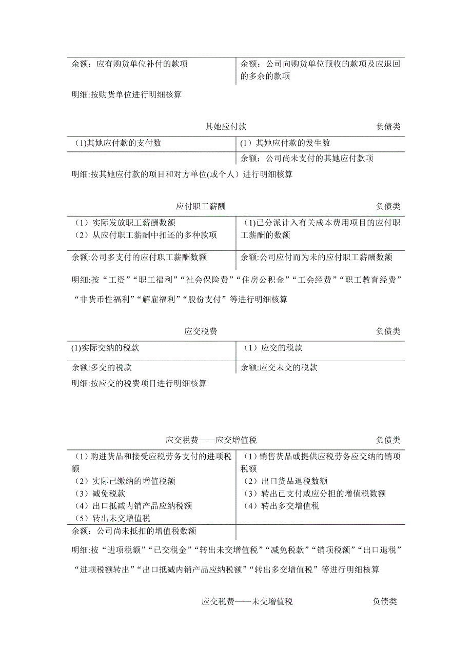 会计T型账户汇总_第4页