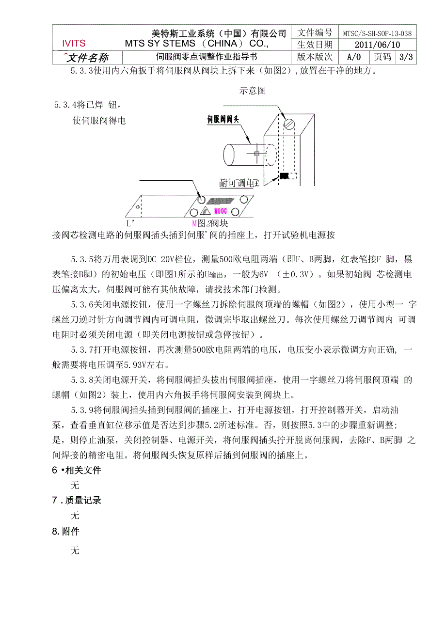 伺服阀零点调整指导书_第3页