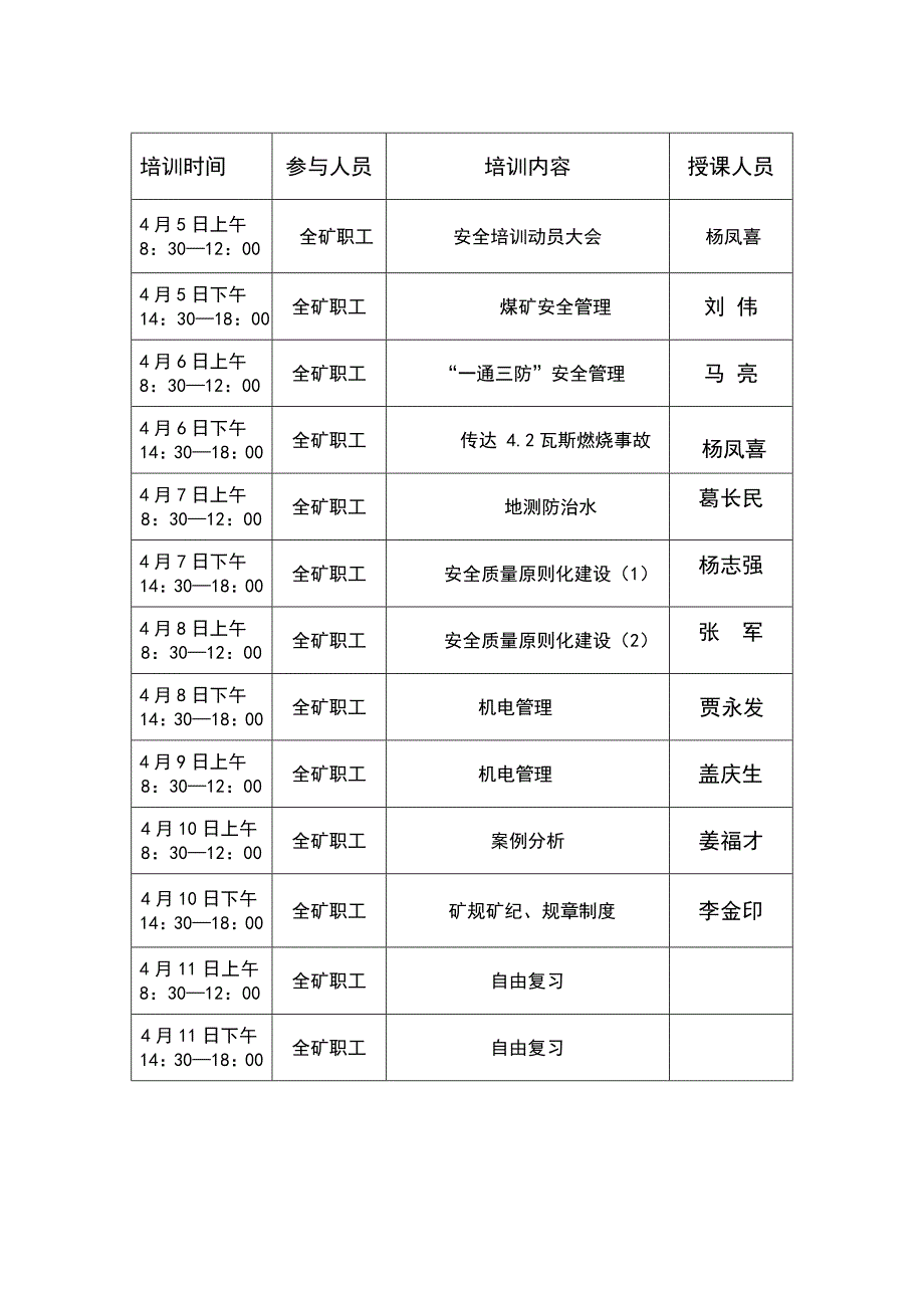 中阳县暖泉煤矿(全员培训计划).doc_第4页