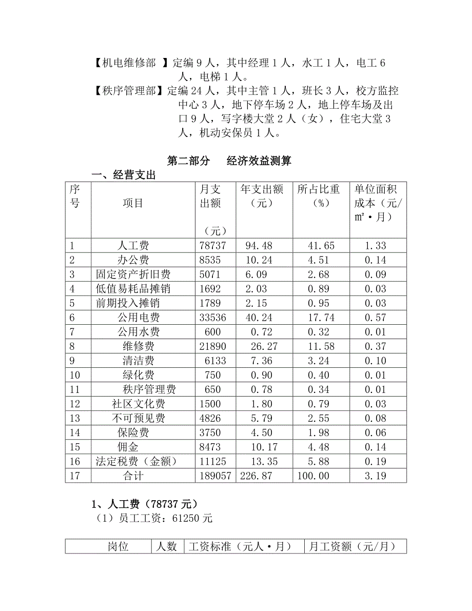 物业管理投标方案编制标准作业规程_第4页