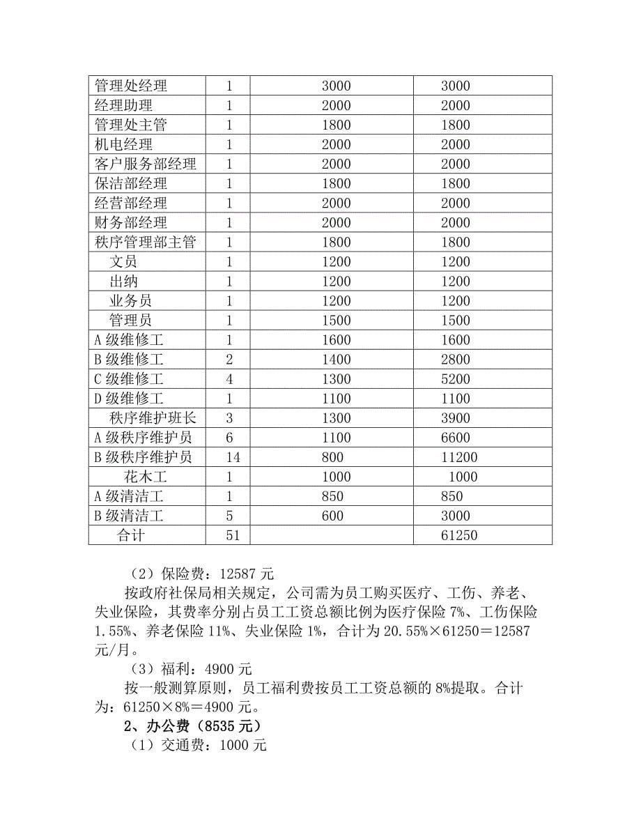 物业管理投标方案编制标准作业规程_第5页