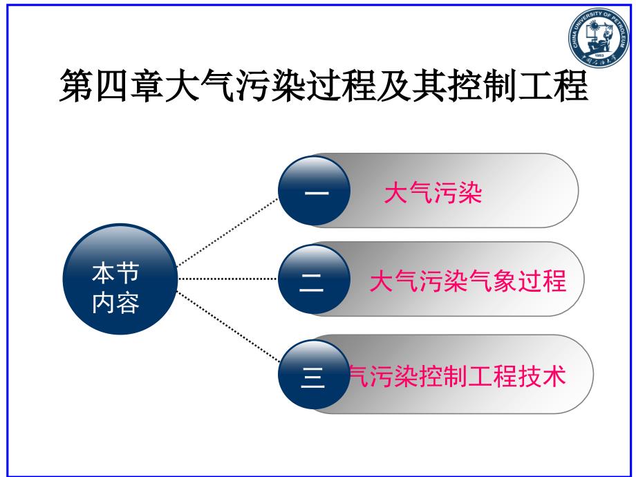 环境工程概论第4章大气污染气象过程（2）_第2页