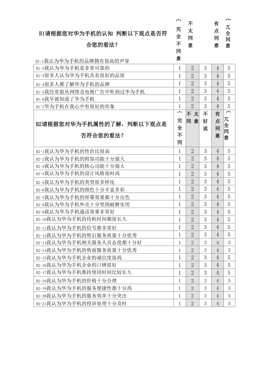 华为手机调查问卷_第3页