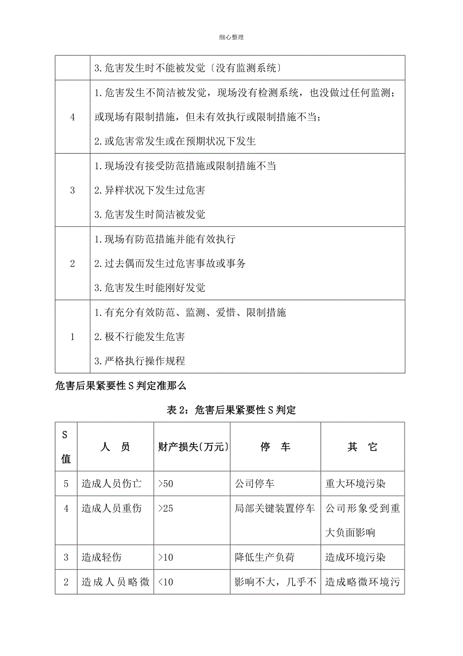 风险评价准则 (2)_第3页