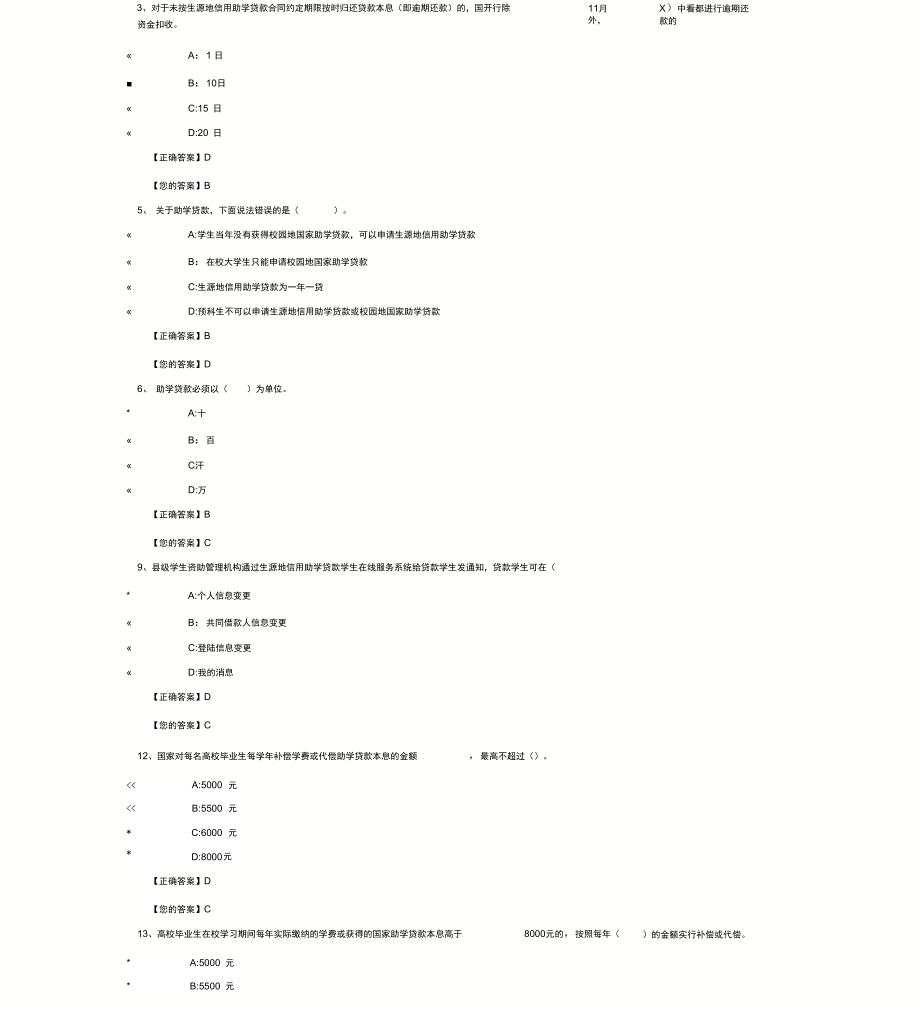 2015年广西高校资助政策网络知识竞赛题库解读_第1页