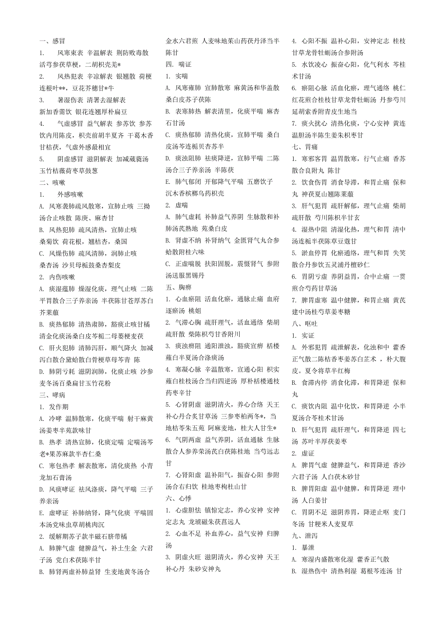 整理病案小条_第1页