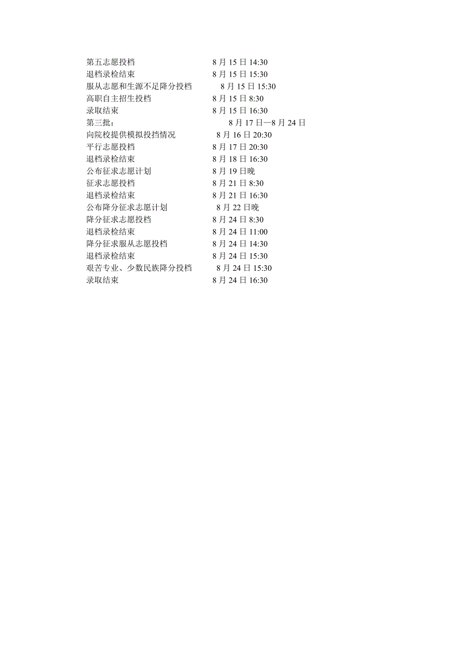 高二年级模拟填报说明.doc_第4页