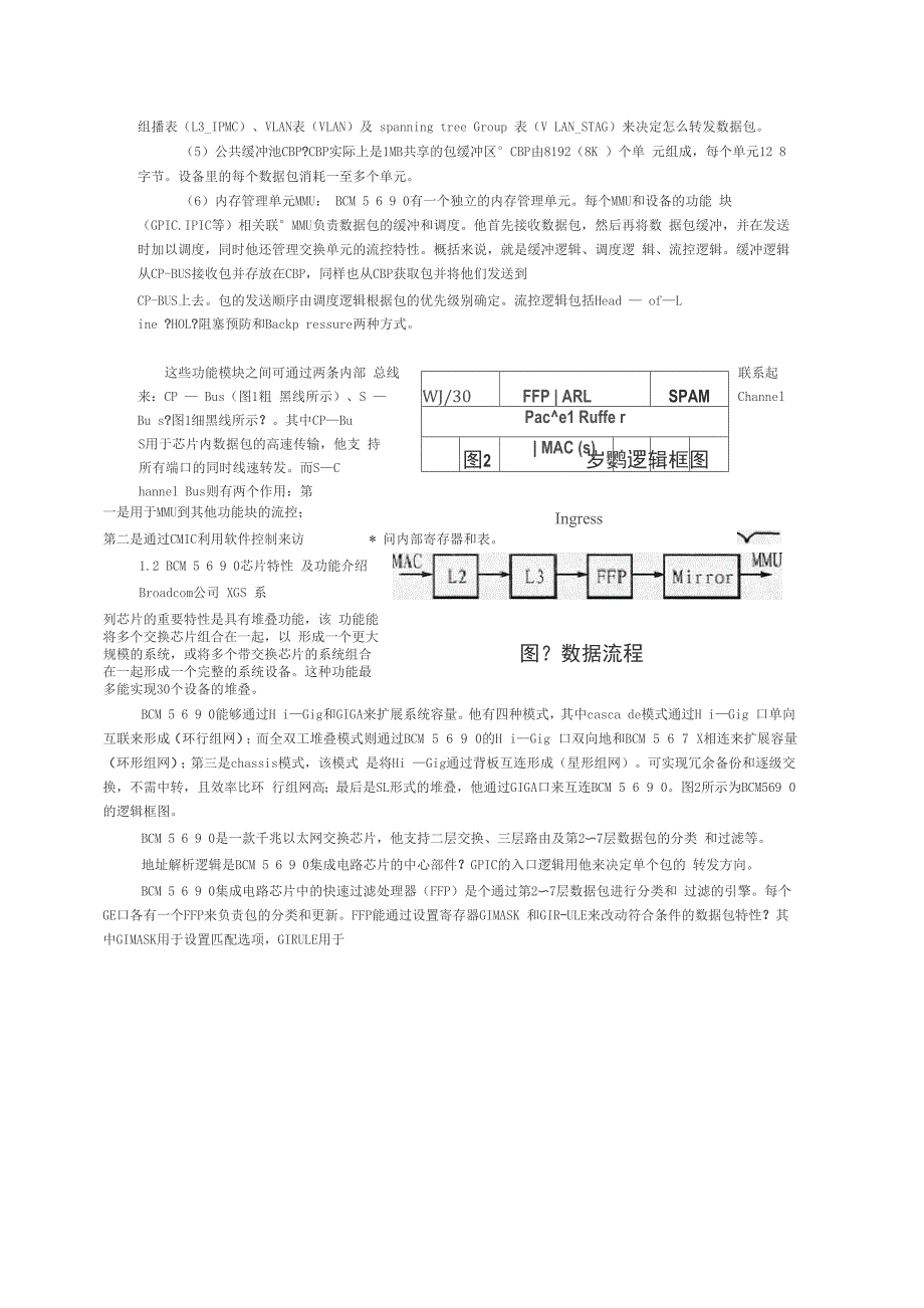 bcm5690交换芯片工作原理_第2页