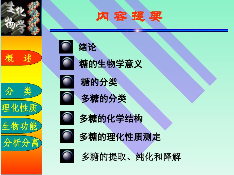 1糖化学生化全解_第3页