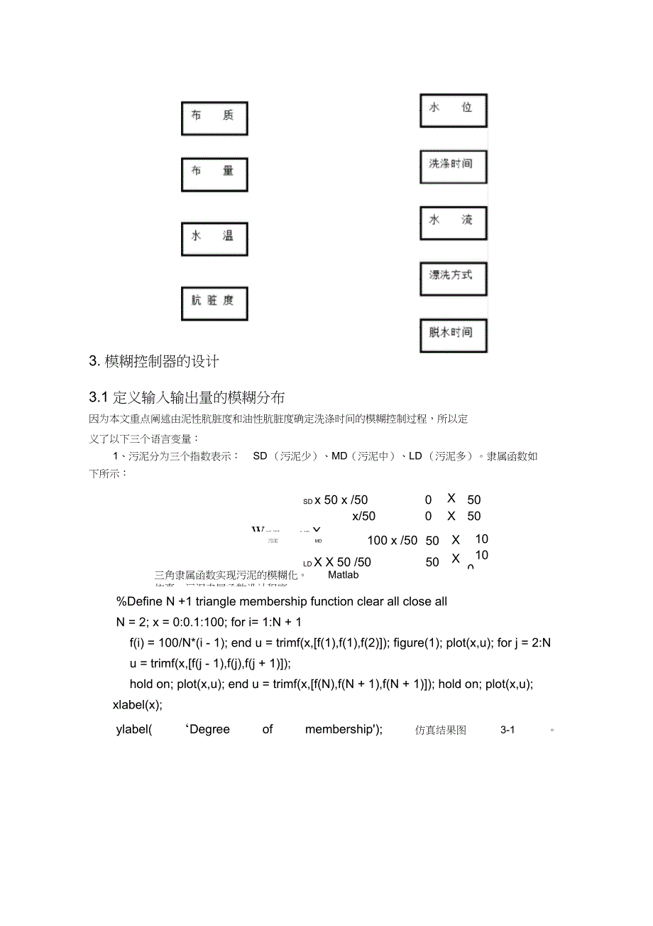 (完整word版)全自动洗衣机模糊控制器设计_第2页