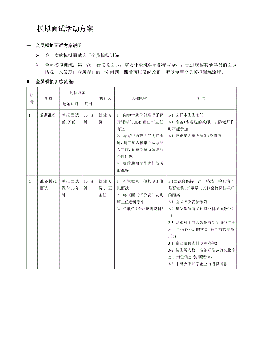 模拟面试活动方案_第1页